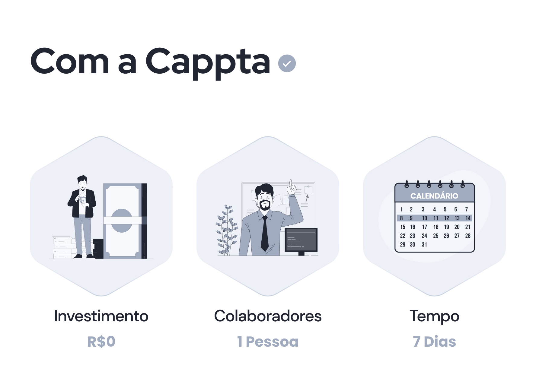 comparativo